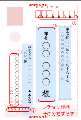 日本郵便のはがきデザインキットについての疑問 Fujii6